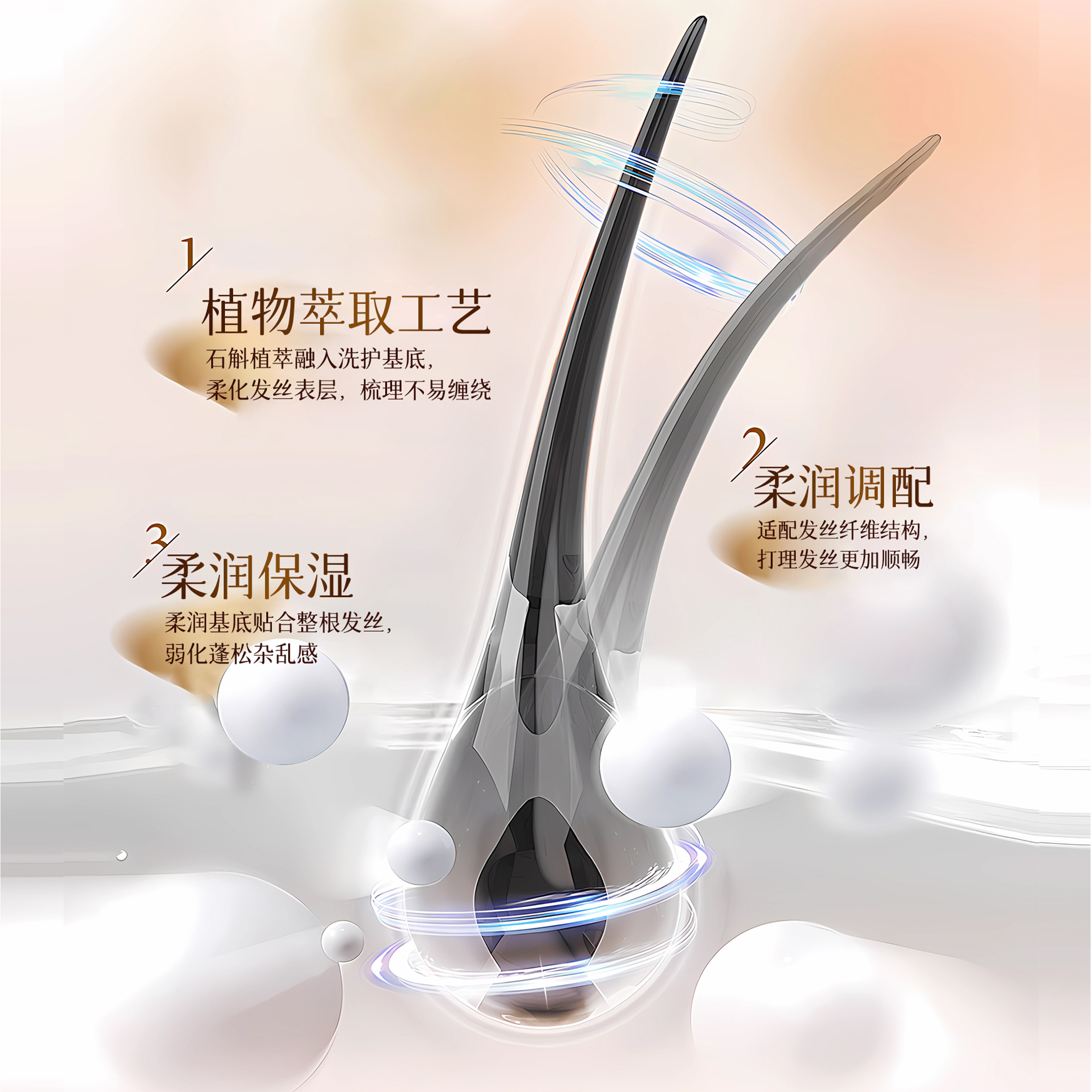 香氛柔顺营养洗发露
